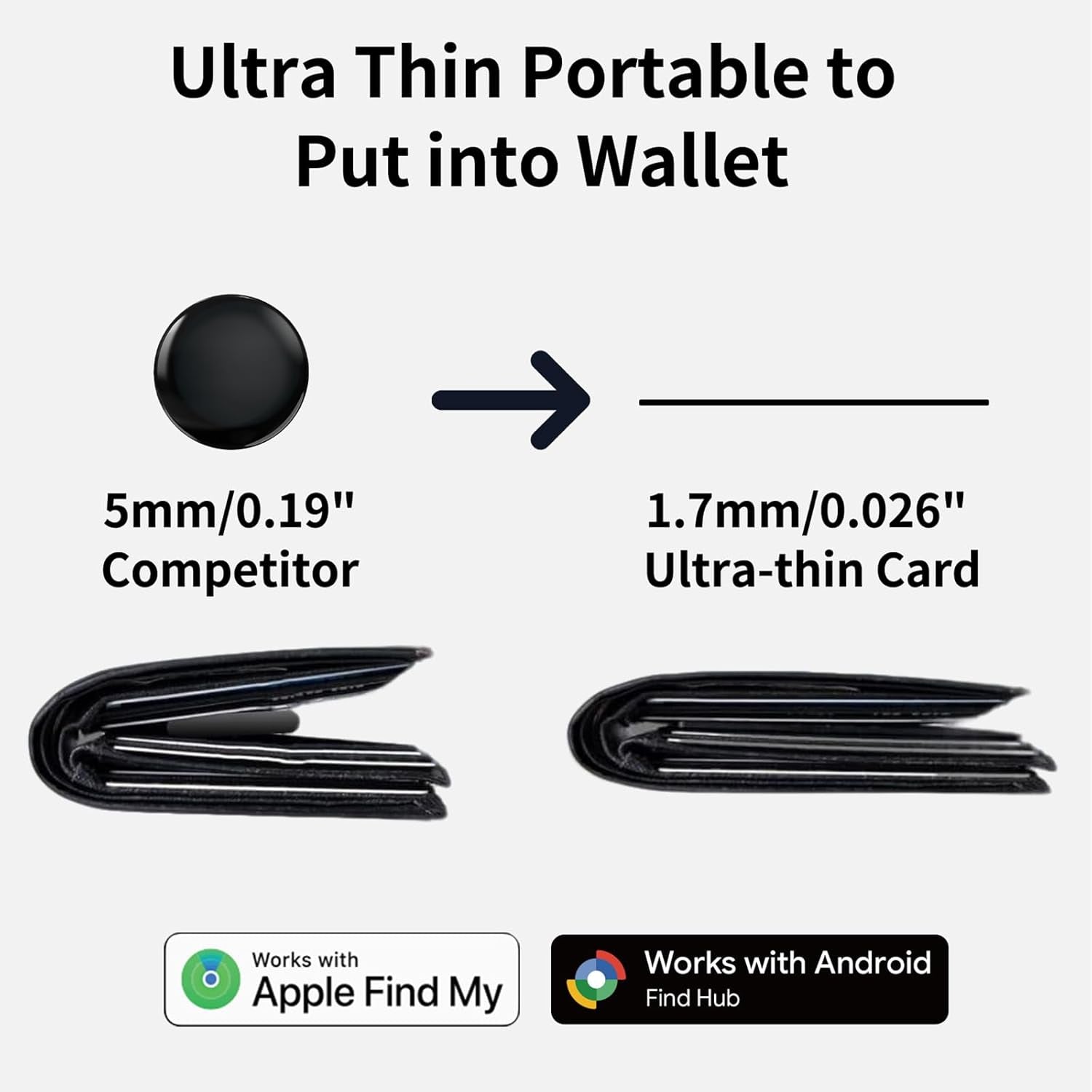 Wallet Tracker Card [Apple Mfi Certified] (Ios and Android) Bluetooth Tracker Card, 0.07In Rechargeable Smart Tracking Card Work with Apple Find My, Keys, Luggage Tags, Bags, Passports, Purse(1 Pack)