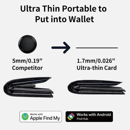 Wallet Tracker Card [Apple Mfi Certified] (Ios and Android) Bluetooth Tracker Card, 0.07In Rechargeable Smart Tracking Card Work with Apple Find My, Keys, Luggage Tags, Bags, Passports, Purse(1 Pack)